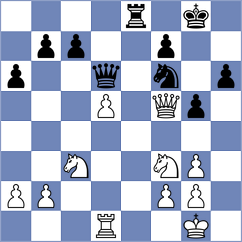 Sadubayev - Rodriguez Fontecha (chess.com INT, 2023)