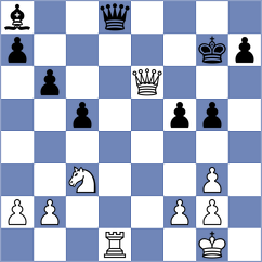 Huo - Adelmeyer (Playchess.com INT, 2020)