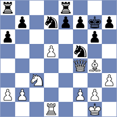 Derraugh - Novik (Chess.com INT, 2020)