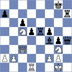 Jorajuria Mendoza - Bakalchuk (chess.com INT, 2023)