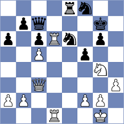 Ioannidis - Mihalopoulos (Thessaloniki, 2021)