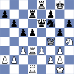 Christie - Shuvalova (chess.com INT, 2025)