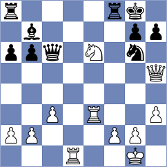 Ziatdinov - Sviridova (Chess.com INT, 2021)