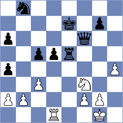 Haszon - Shafer (chess.com INT, 2025)
