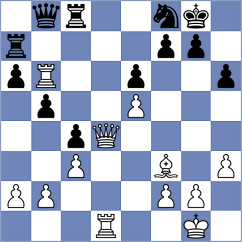 Melzer - Vasut (Ostrava, 2009)