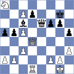 Madaminov - Slugin (chess.com INT, 2025)