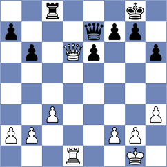 Feng - Li (Shanghai CHN, 2024)
