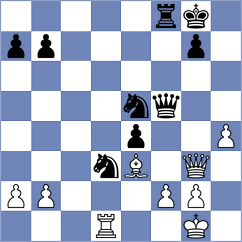 Donatti - Brewer (chess.com INT, 2024)