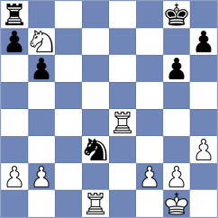 Aswath - Fominykh (chess.com INT, 2024)