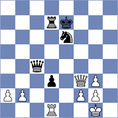 P. Komal Kishore - Vedder (chess.com INT, 2024)