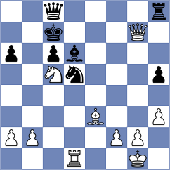 Plat - Gomez Gonzales (chess.com INT, 2025)