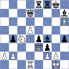 Luong Phuong Hanh - Dragnev (chess.com INT, 2025)
