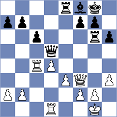Lohani - Modric (chess.com INT, 2023)