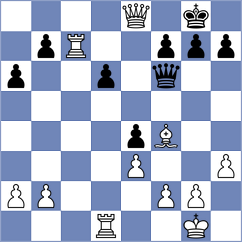 Zhang - Soloduhina (Chess.com INT, 2021)