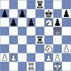 Reich - Roos (Playchess.com INT, 2020)