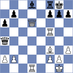 Cahaya - Cattaneo (chess.com INT, 2024)