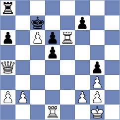 Garrido - Player (chess.com INT, 2024)