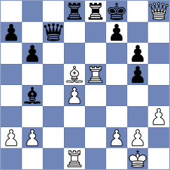 Moksh - Klekowski (chess.com INT, 2024)