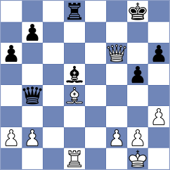 Vujic - Harish (chess.com INT, 2022)