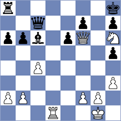 Hernandez Tellez - Kapolkova (Prague CZE, 2024)