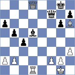 Bogdanov - Mena (chess.com INT, 2024)