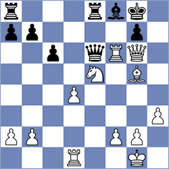 Samaganova - Bongo Akanga Ndjila (chess.com INT, 2024)