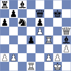 Shirov - Esipenko (chess.com INT, 2025)
