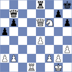 Leenhouts - Oro (chess.com INT, 2023)