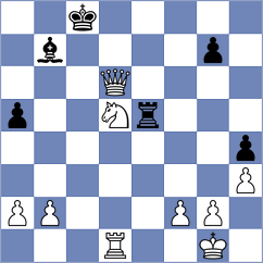 Rabbani - Dehghani (Chess.com INT, 2021)