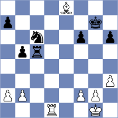 Zherebtsova - Krassel (Belgrade SRB, 2023)