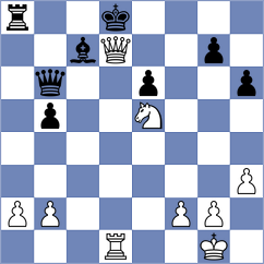 Sorokobjagin - Yanchenko (Chess.com INT, 2020)