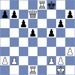 Abdi - Najafi (Chess.com INT, 2021)