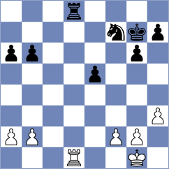 Malenda - Zaineh (Lichess.org INT, 2020)