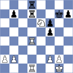 Martinez Reyes - Jimenez Salas (chess.com INT, 2024)