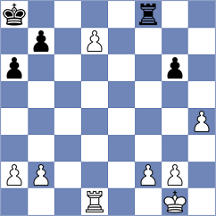 Lonoff - Ruiz (chess.com INT, 2025)