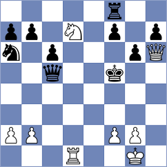 So - Isajevsky (chess.com INT, 2022)