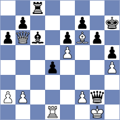 Gyurjinyan - Gokerkan (chess.com INT, 2025)