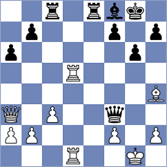Komissarov - Bugayev (chess.com INT, 2021)