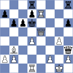 Belmonte de la Rosa - Mgeladze (lichess.org INT, 2023)