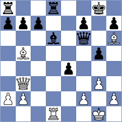 Rodriguez Melgar - Gonzalez Lopez (Spain, 1994)