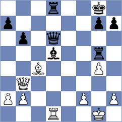 Kairbekova - Kislov (Chess.com INT, 2021)