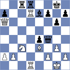 Vlasov - Sergeev (Serpukhov, 2004)