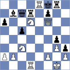 Butenandt - Krueger (Playchess.com INT, 2020)