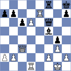 Laurusas - Castillo Rivera (Tornelo INT, 2021)