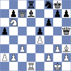 Kanakaris - Bluebaum (chess.com INT, 2025)