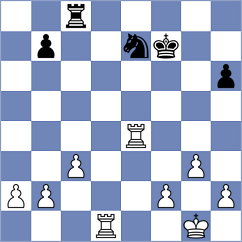 Guo - Zhang (Chess.com INT, 2020)