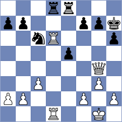 Janik - Priyanka (chess.com INT, 2025)
