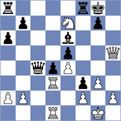 Yang Kaiqi - Klepikov (chess.com INT, 2025)