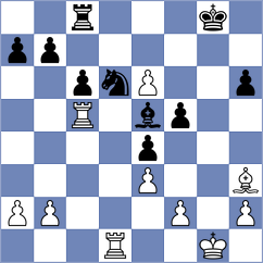 Zhukovskyi - Veiga (chess.com INT, 2024)
