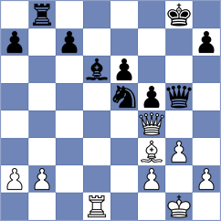 Rohith Krishna - Van Foreest (Chess.com INT, 2019)